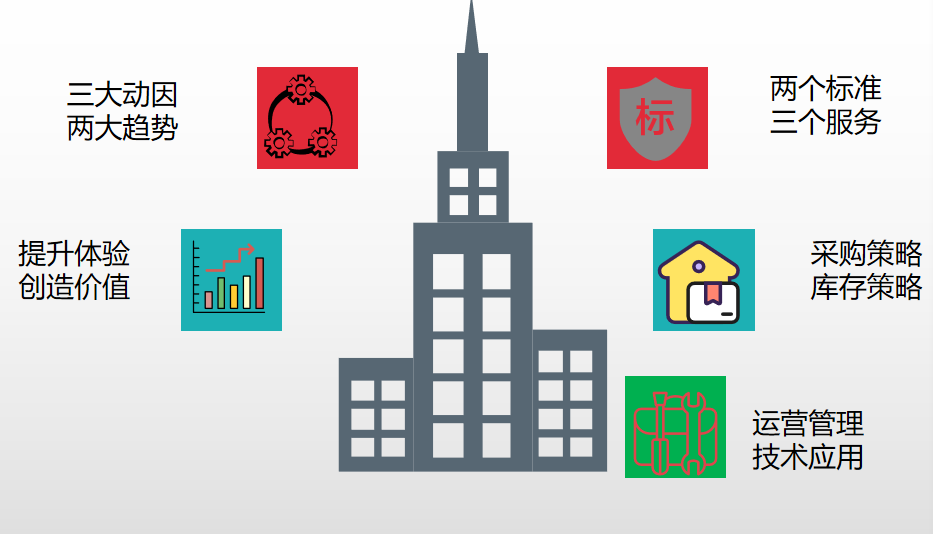 1716285903330234.png 圖片29.png